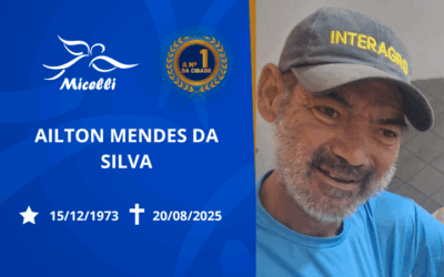 AILTON MENDES DA SILVA (IRMAO FARINHA).